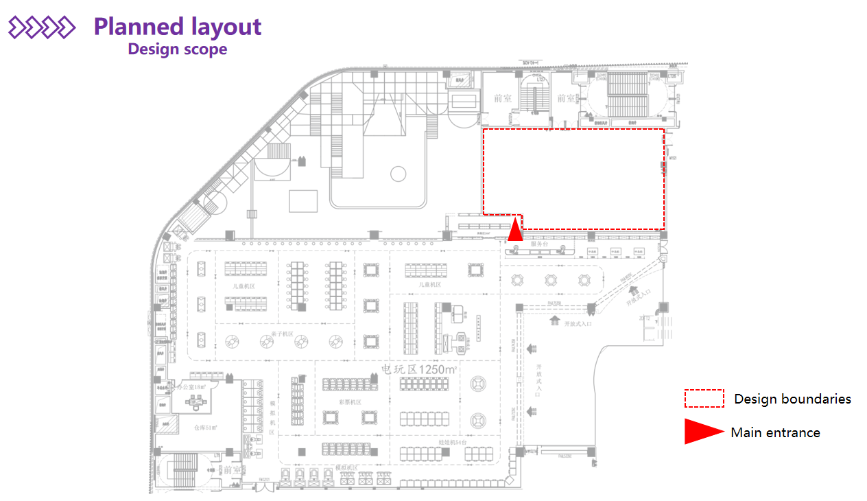 Indoor amusement park planning Indoor amusement park planning