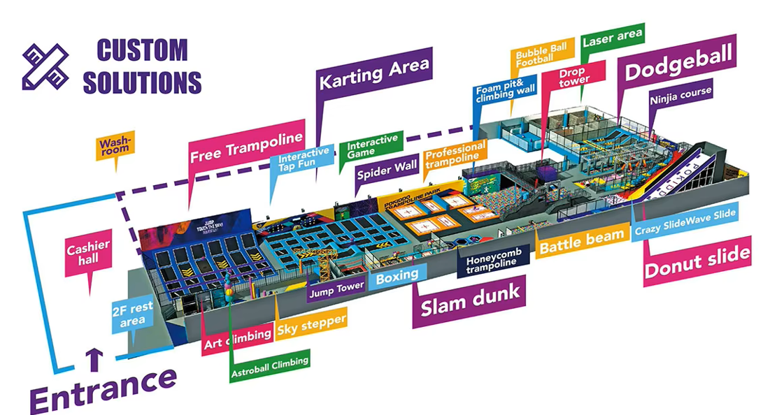 indoor playground commercial indoor playground commercial