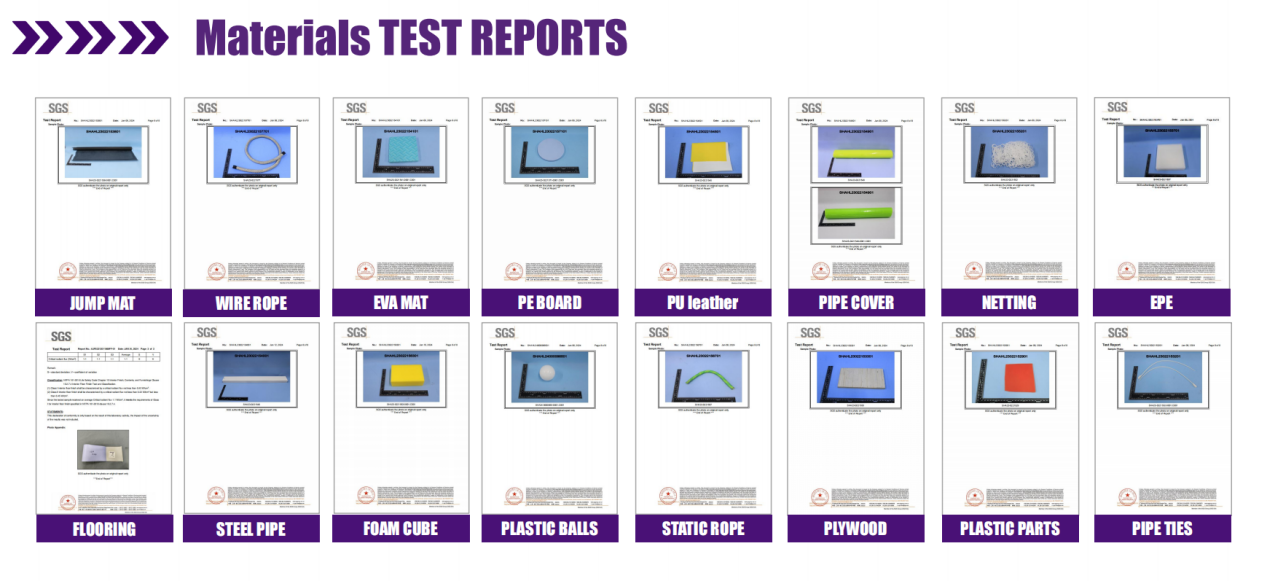 indoor playground materials test reports