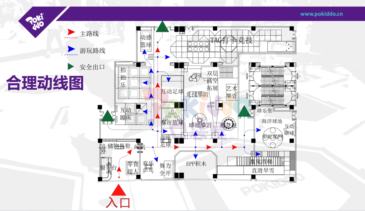 Indoor Amusement Park Planning Map
