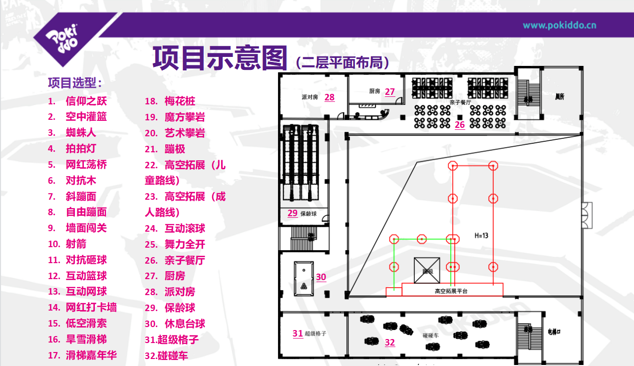 Interior amusement park design and planning