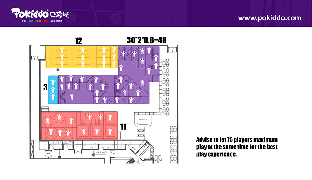 indoor playground design