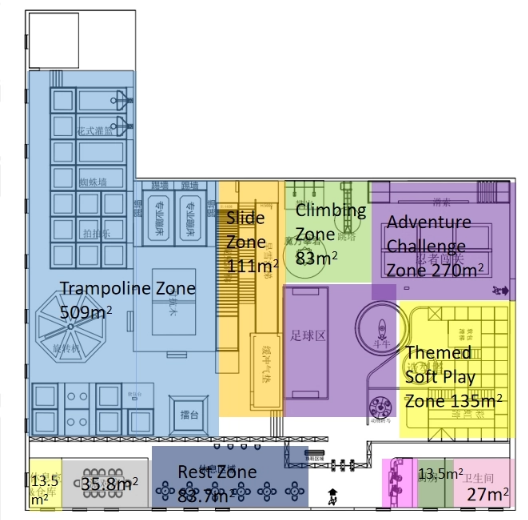 Interior amusement park design illustration