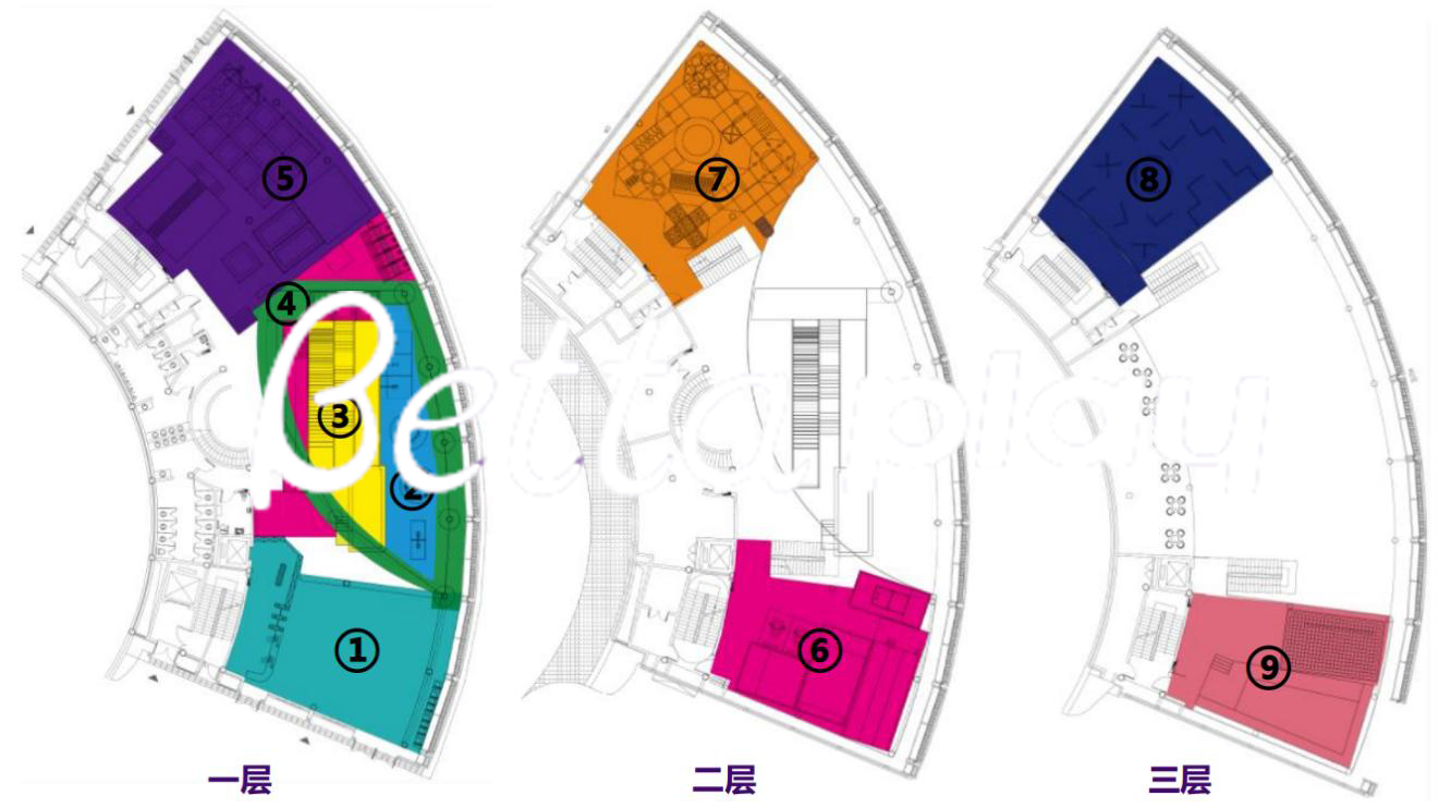 Family Entertainment Center layout