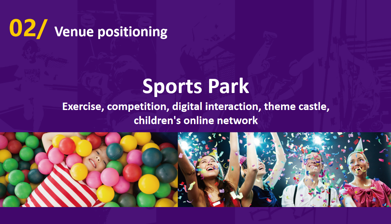 The positioning of the indoor amusement park venue