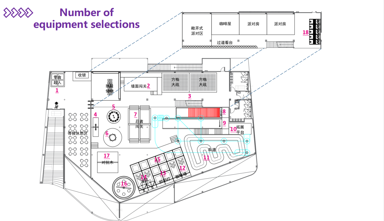 Indoor Amusement Park