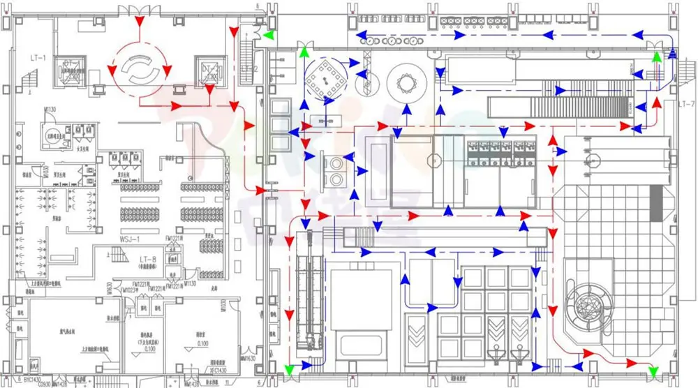 indoor playground design