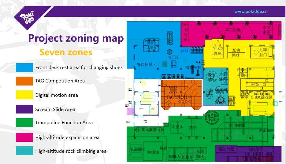 Interior amusement park design and planning