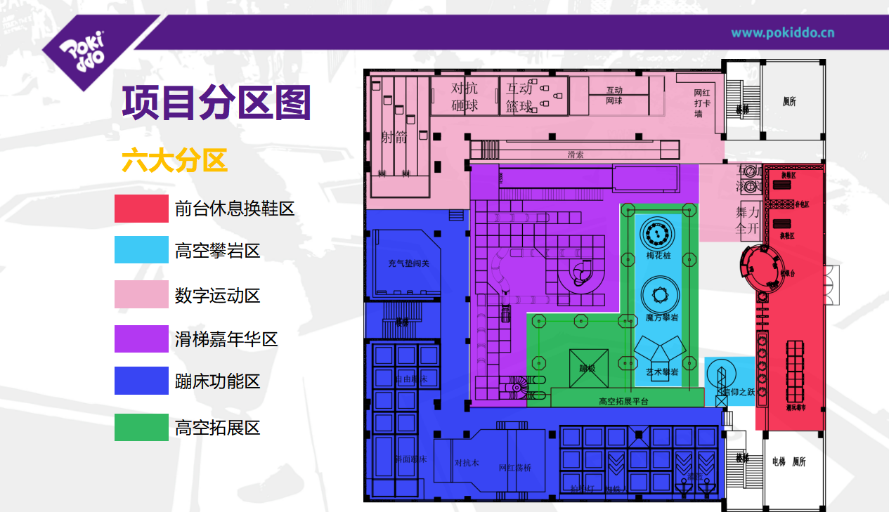 Interior amusement park design and planning
