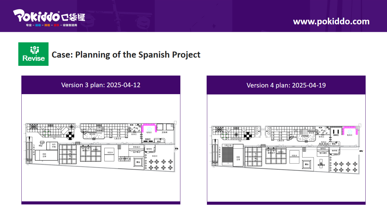 Indoor amusement park