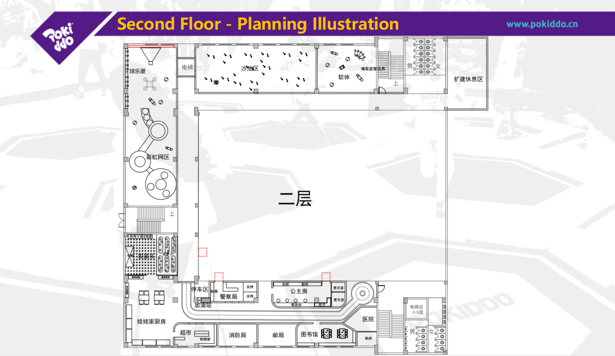 Indoor Amusement Park Planning Map
