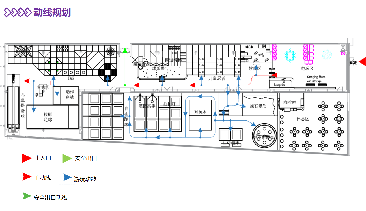 Indoor Amusement Park