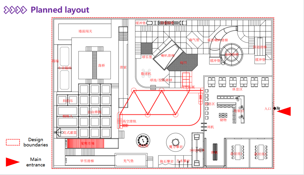 Indoor Amusement Park