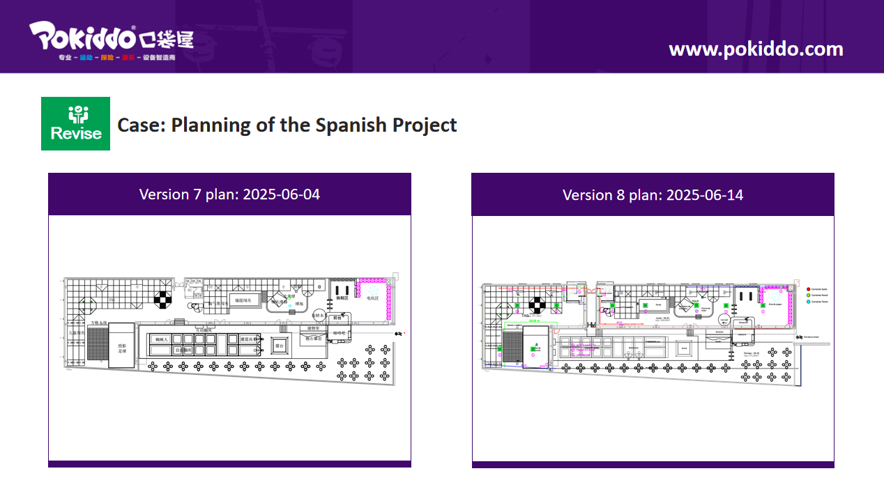 Indoor amusement park