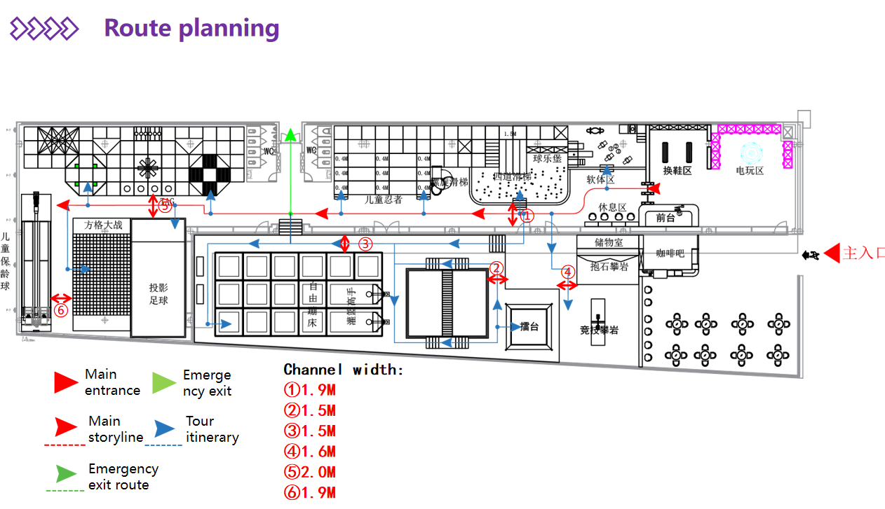 Indoor Amusement Park
