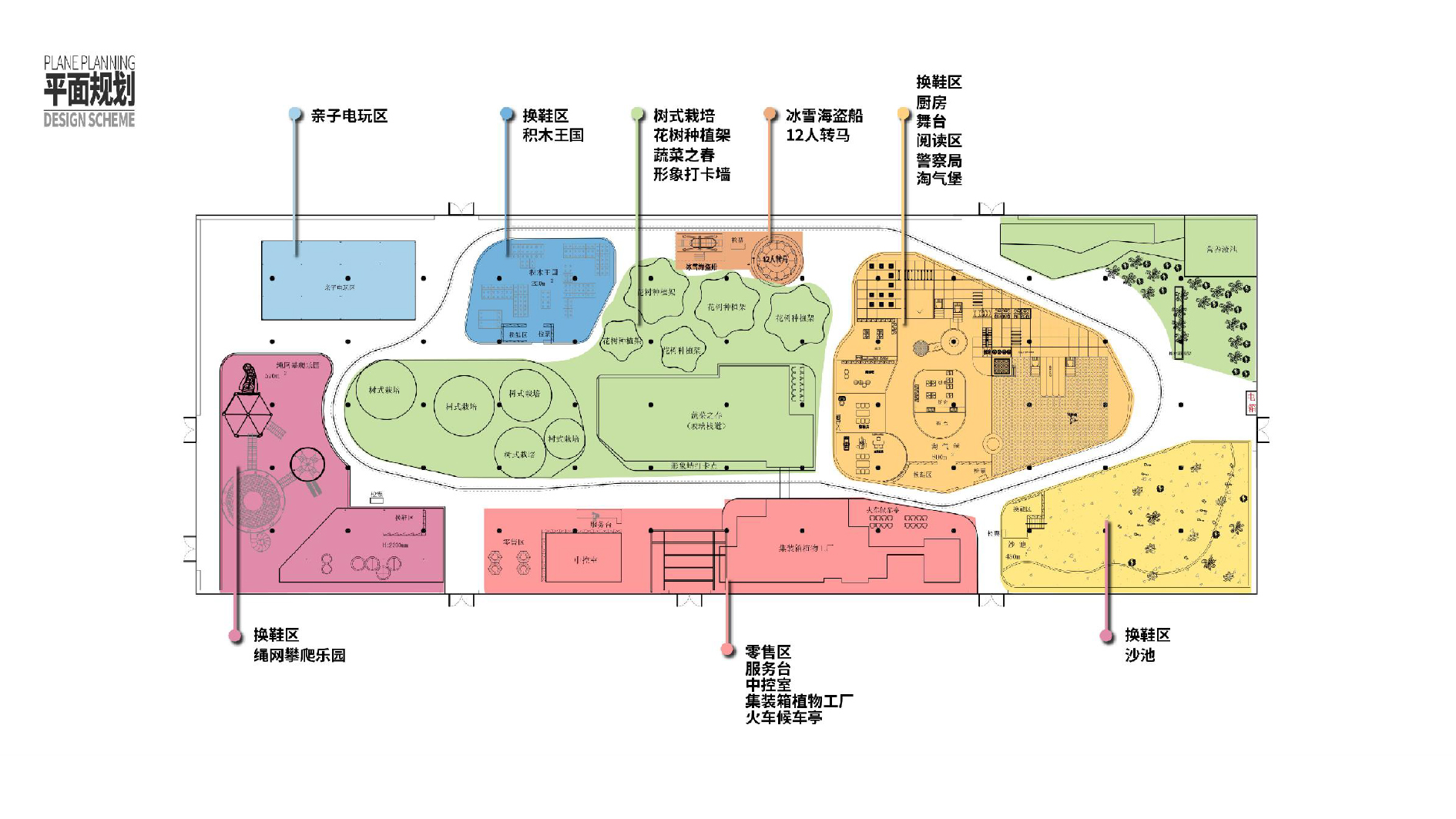 Indoor Amusement Park Planning Map