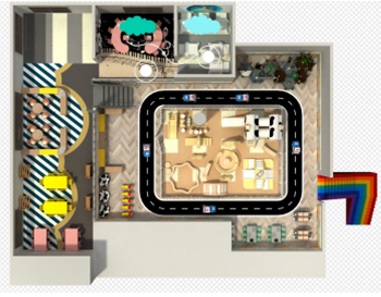 Kindergarten planning