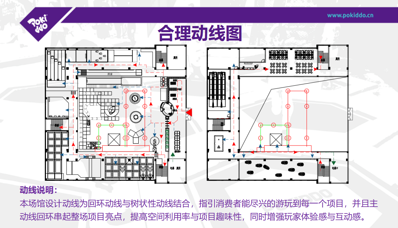 Interior amusement park design and planning