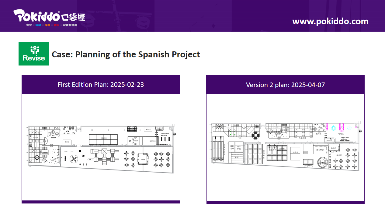 Indoor amusement park