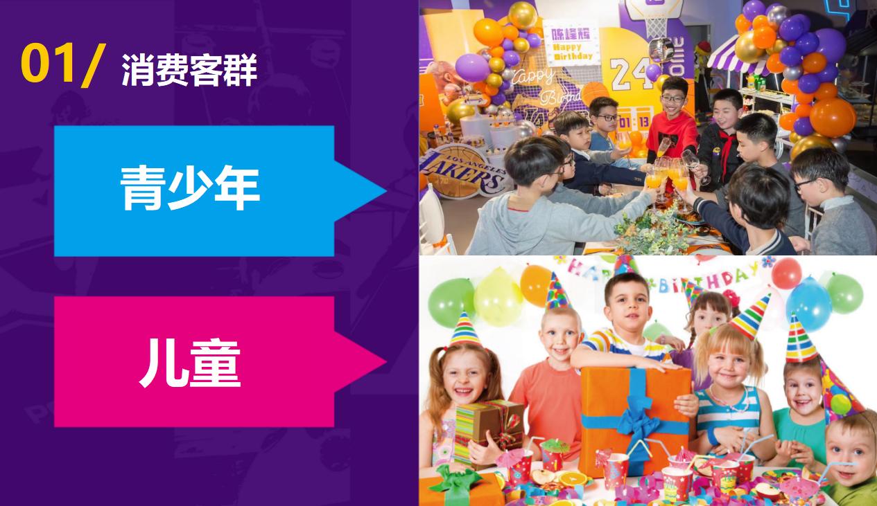 Indoor Amusement Park