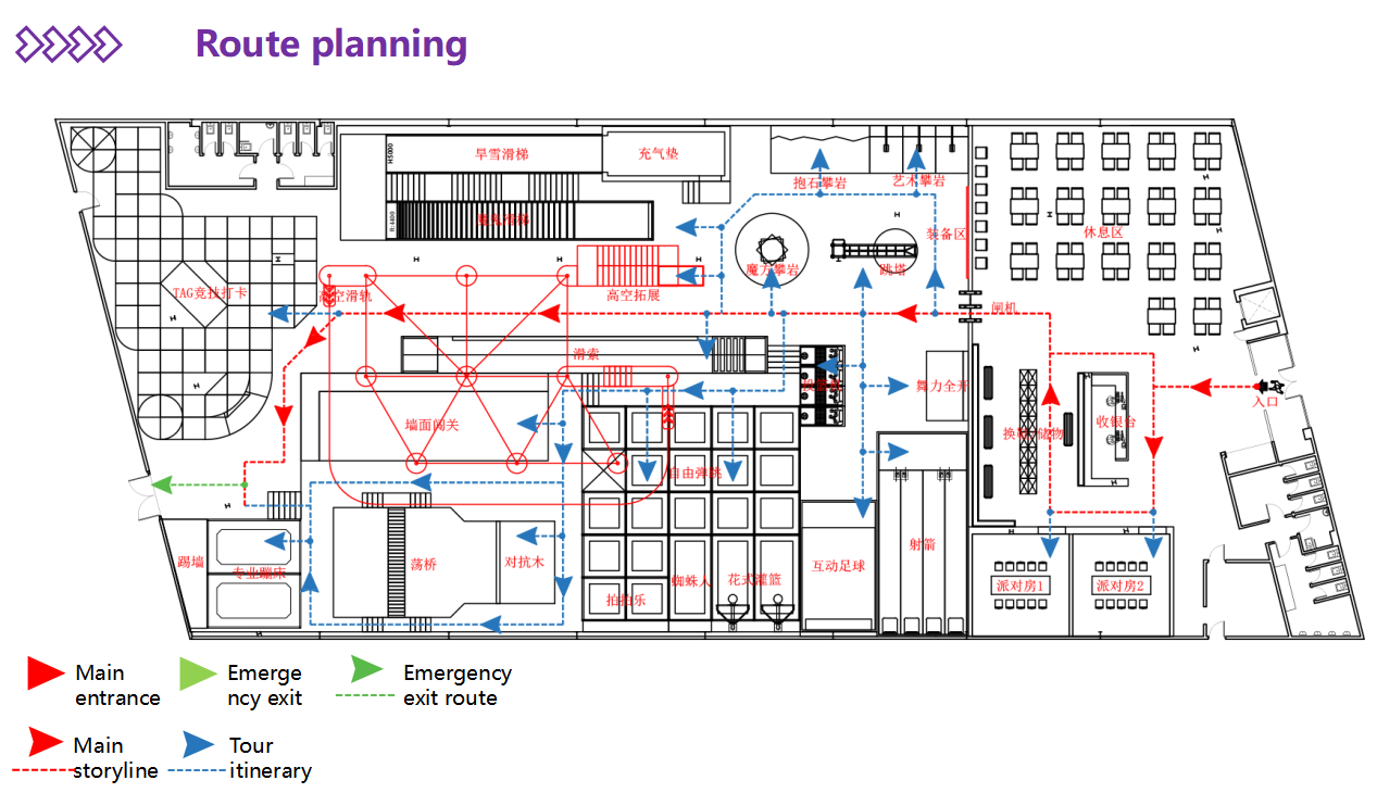 Indoor amusement park