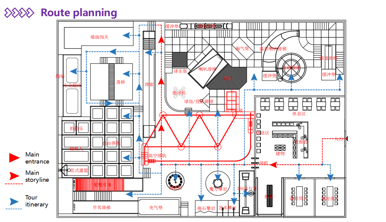 Indoor Amusement Park
