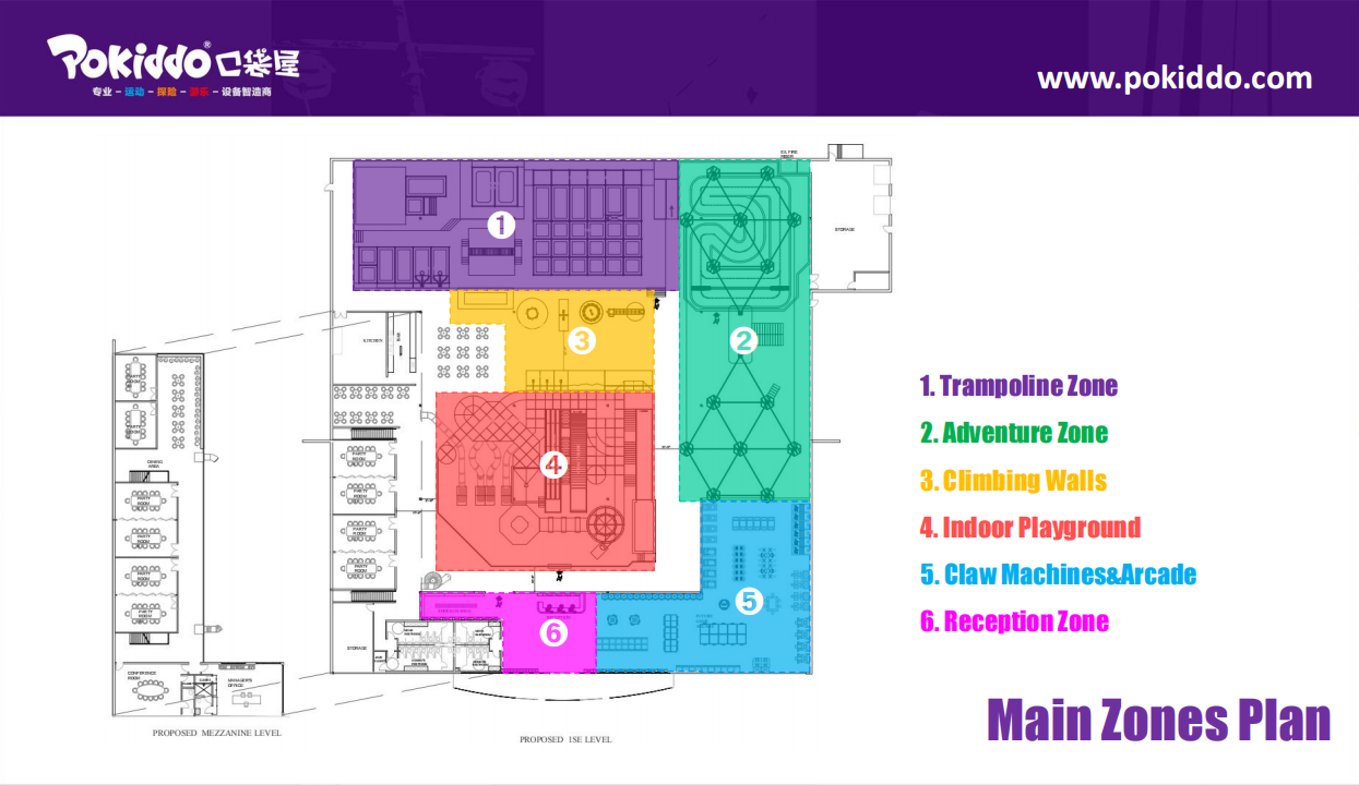 indoor playground design