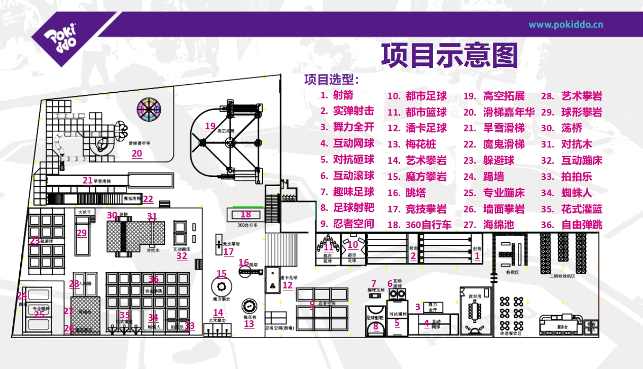 Interior amusement park design and planning