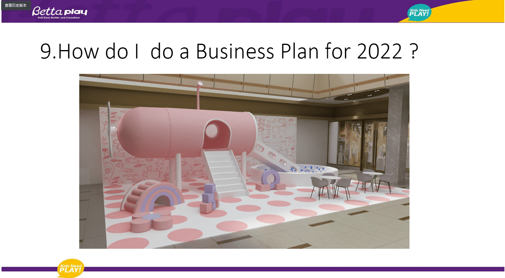 How do I do a Business Plan for 2022 