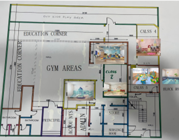 Kindergarten design