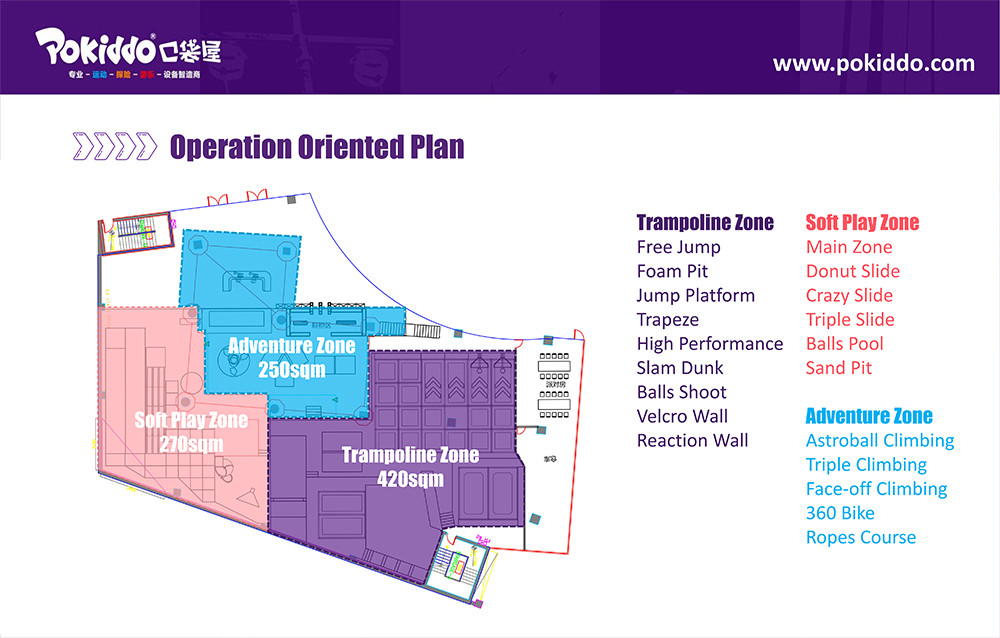 indoor playground design