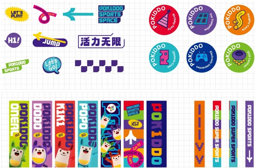 Brand VIS