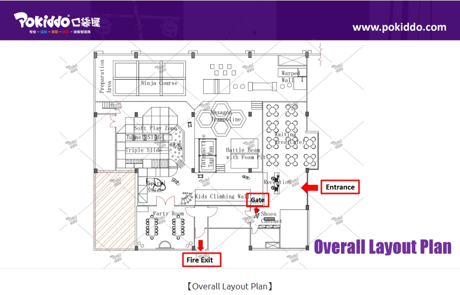 overall layout plan