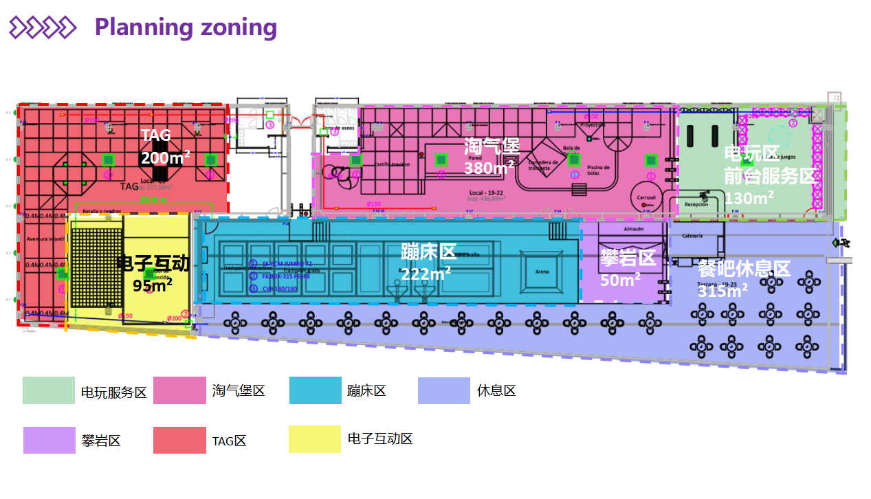 Indoor amusement park