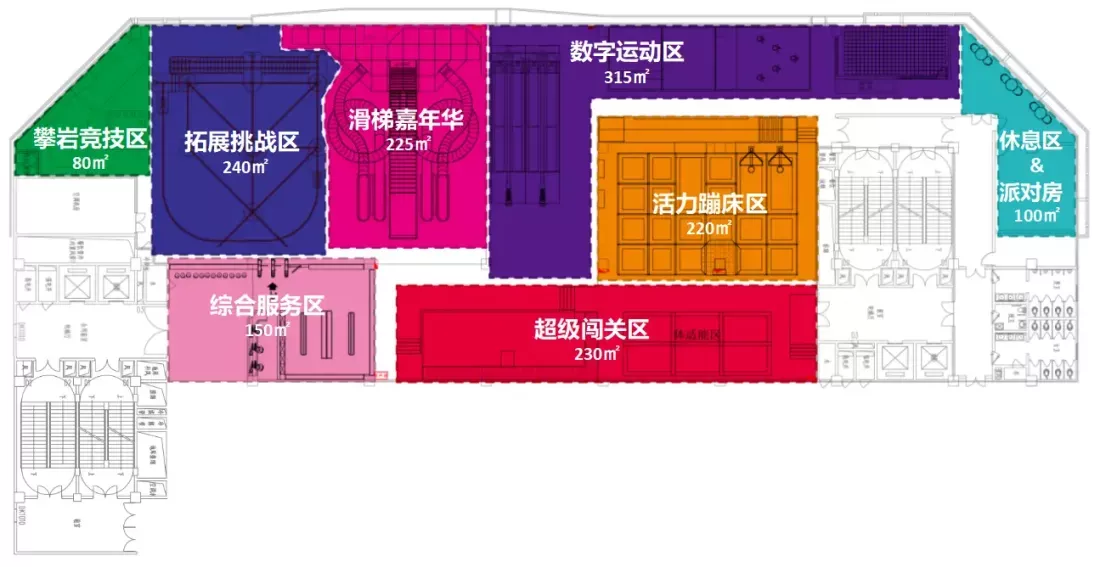 indoor playground equipment