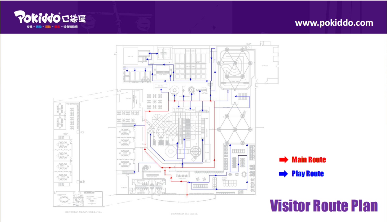 indoor playground design