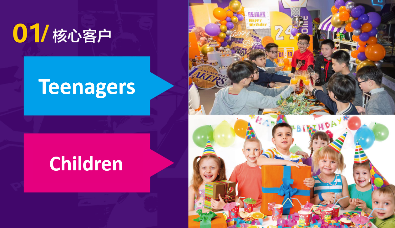 Indoor amusement park customers
