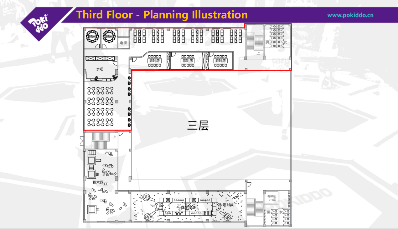 Indoor Amusement Park Planning Map