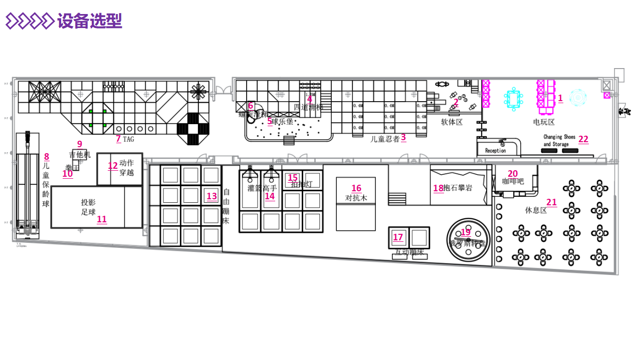 Indoor Amusement Park