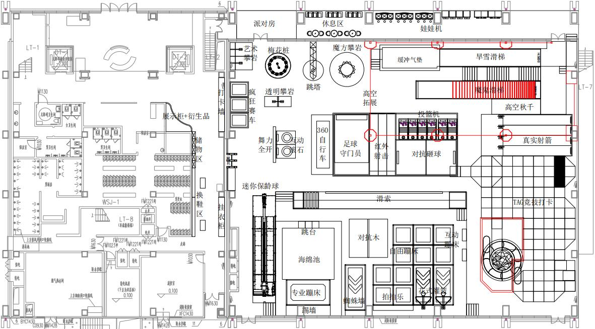 Selection of Indoor Amusement Parks