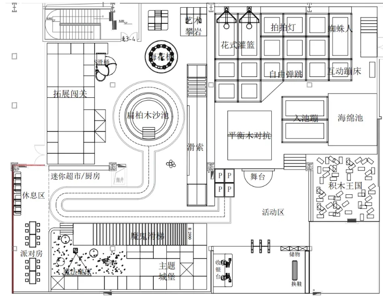 Design of Indoor Amusement Park