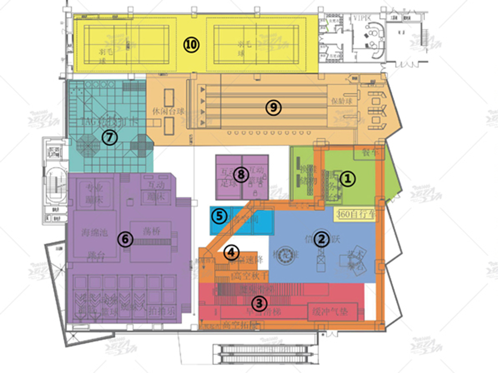 business indoor playground