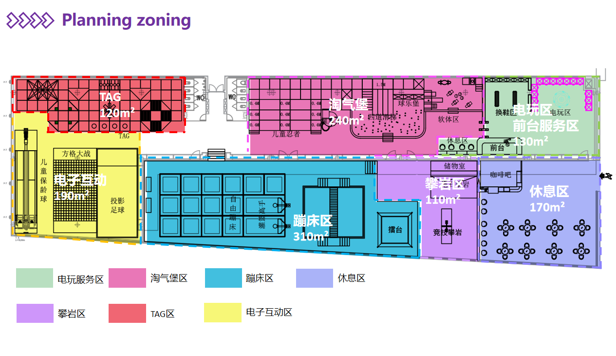 Indoor Amusement Park