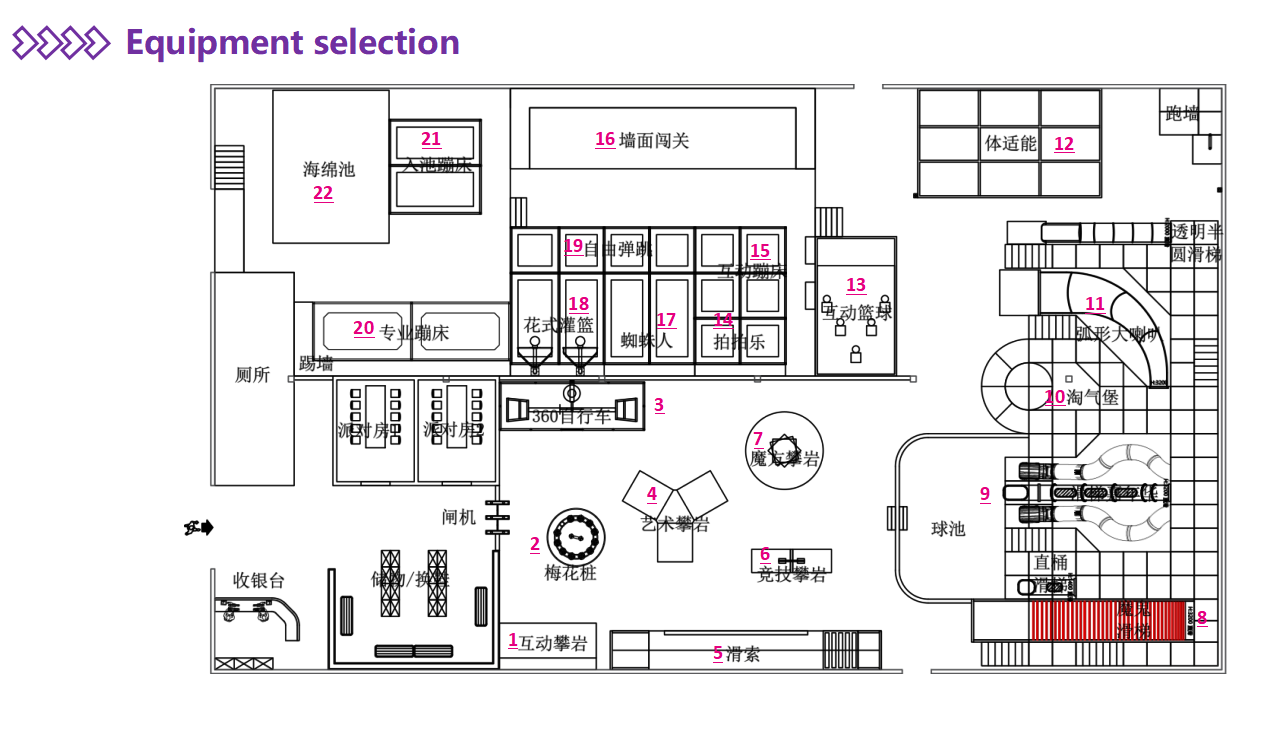 Indoor amusement park