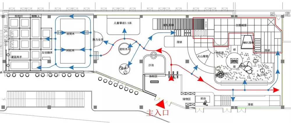indoor playground design