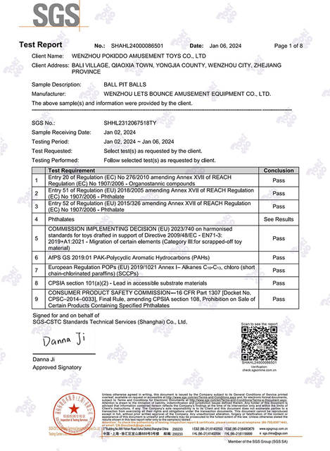 Ocean Balls Chemical Report