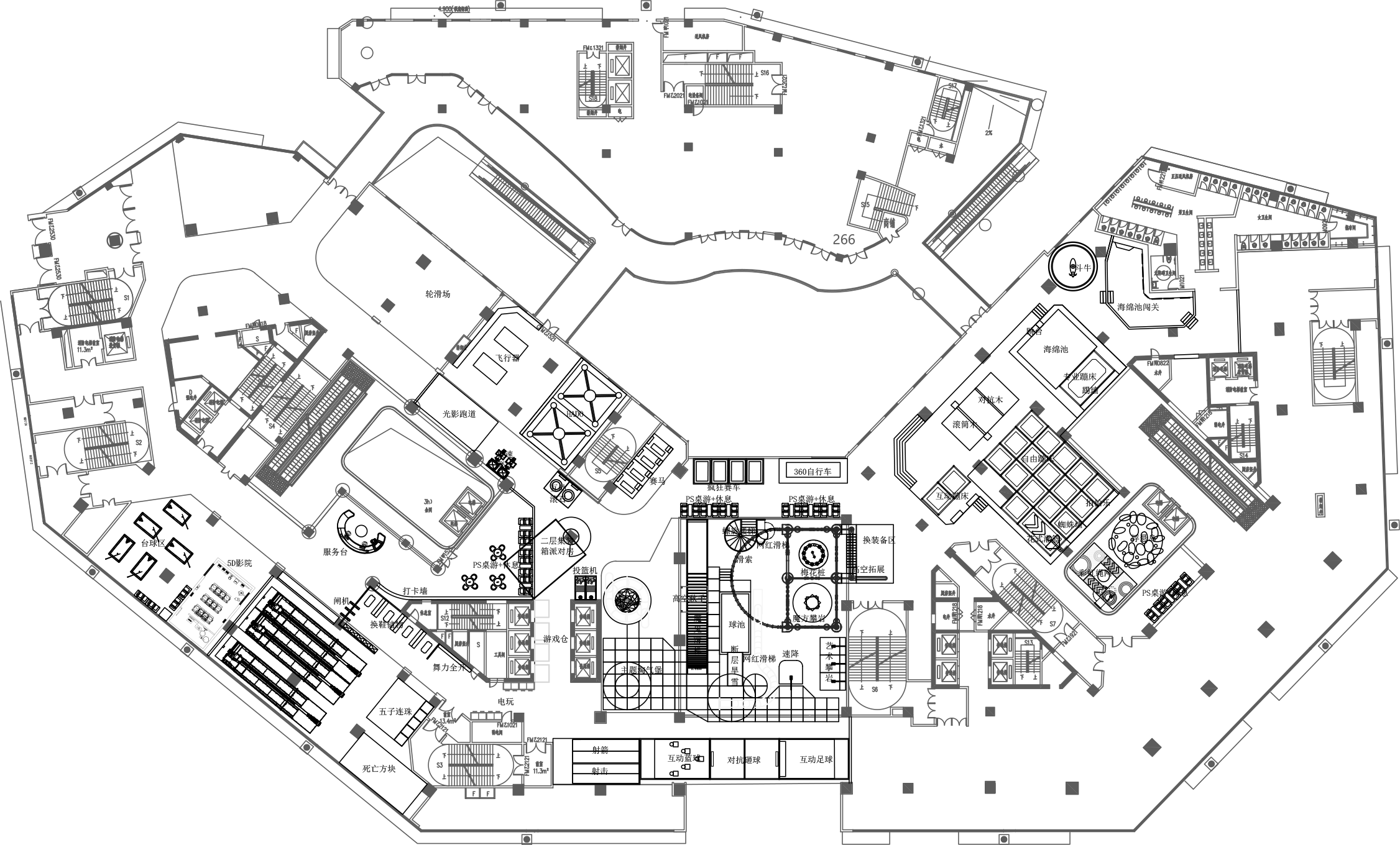 Indoor amusement park planning