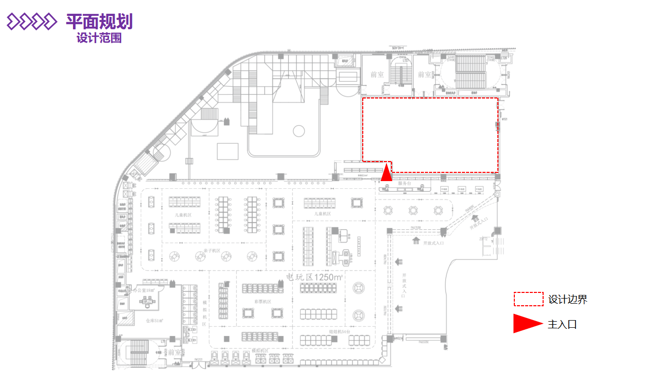 Design planning Design planning