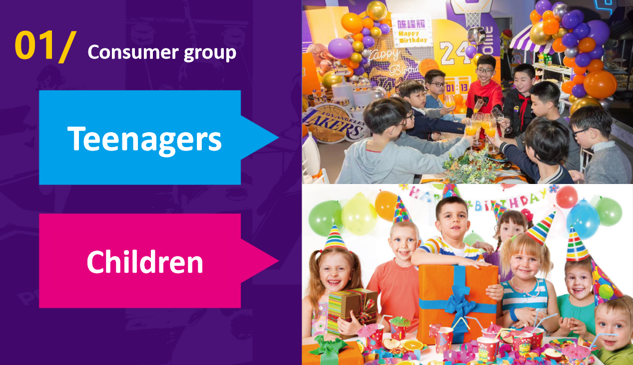 Guests' Feedback from the Indoor Amusement Park