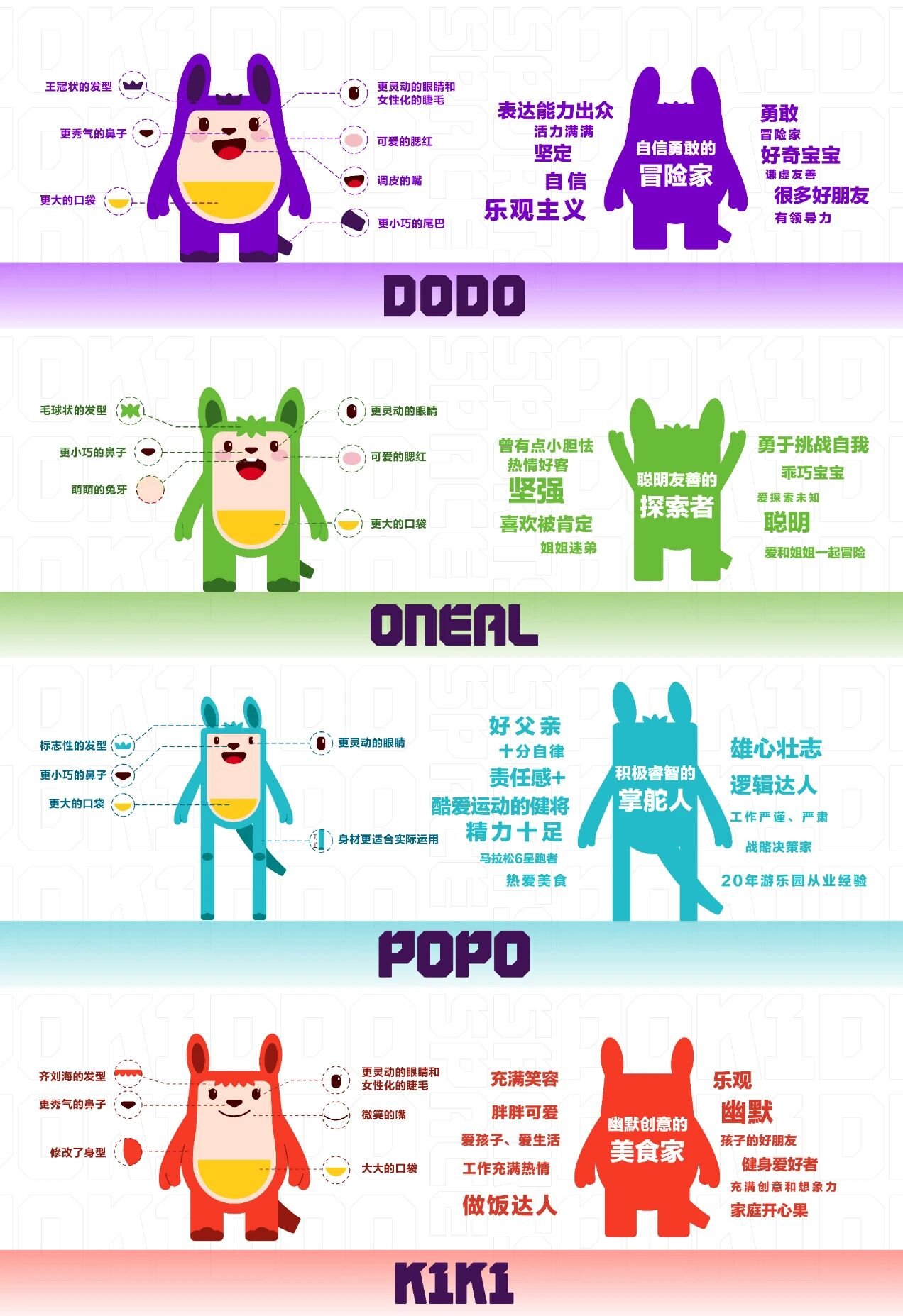 pokiddo IP